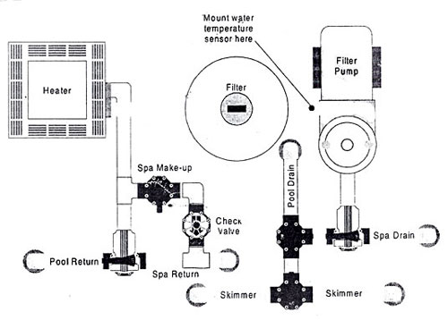 4019 or 5089 sensor installation instructions